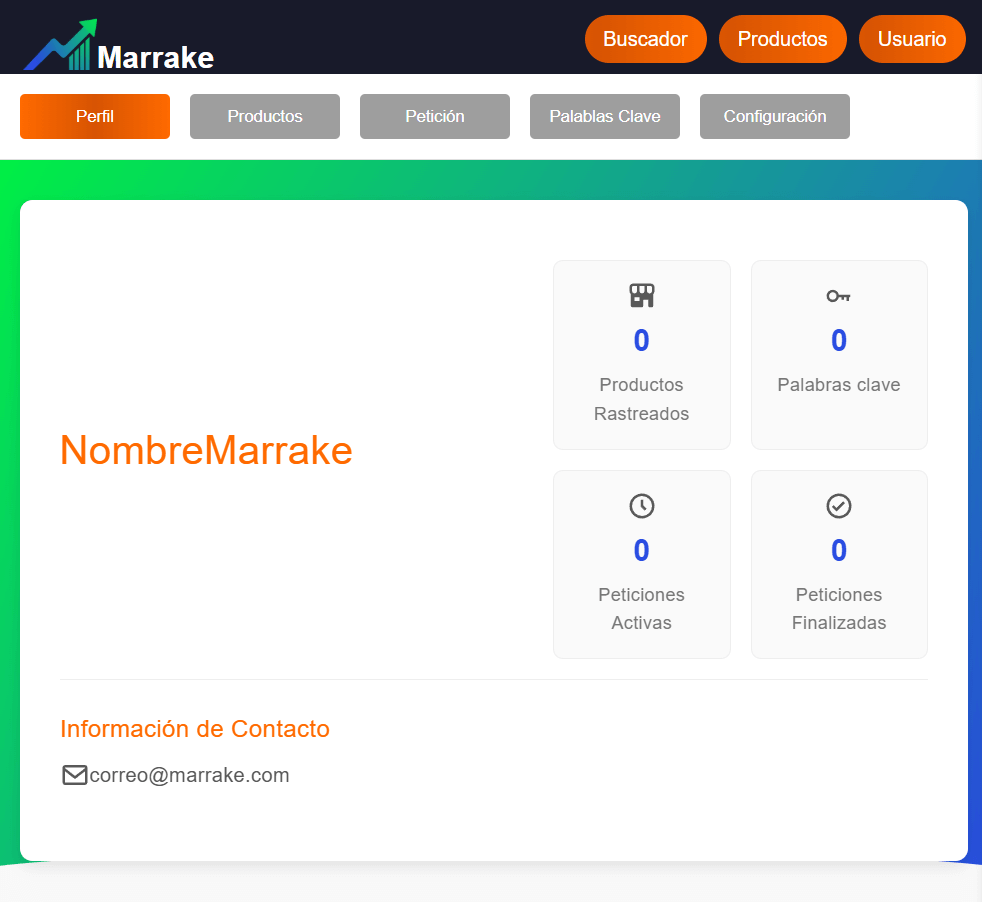 blog perfil usuario de Marrake